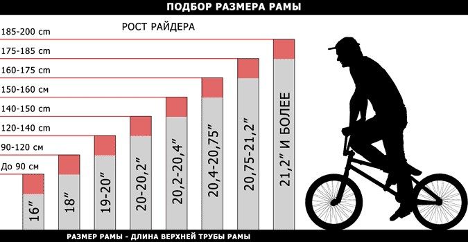 Велосипед SUNDAY FORECASTER-PARK 20.5" - голубой дождь (Maca Perez) ROVER-SBX-198-CYNRN фото