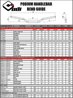 Мото кермо ODI MX Handlebars, Podium FLIGHT, RC4-604 Black