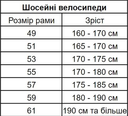 Велосипед BIANCHI Sprint Ultegra 11s Disc CP Road 55cm Celeste VFM ROVER-12437VFM фото