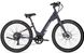 Електровелосипед 27,5" Aventon Pace 350 ST рама - S 2023 Plum Purple ROVER-SKE-45-75 фото