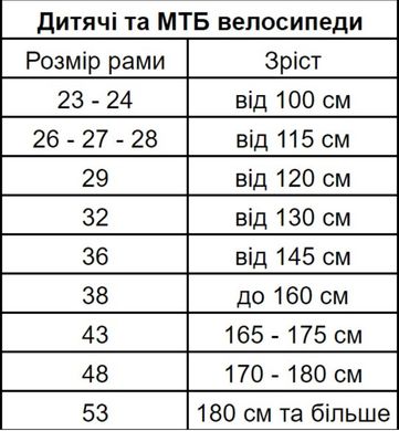 Велосипед BIANCHI Off-Road Magma 9.0 Deore 1x11s Boost Celeste, 53 - YQBR9J536K ROVER-15939VFM фото