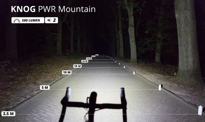 Фара Knog PWR Mountain 2000 Lumens 43750ROSN фото