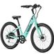 Електровелосипед 27,5" Aventon Pace 500 ST рама - S 2023 Celeste