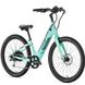 Электровелосипед 27,5" Aventon Pace 500 ST рама - S 2023 Celeste