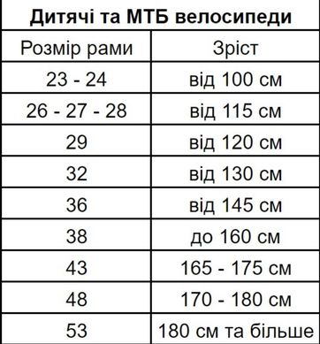 Велосипед BIANCHI Off-Road DUEL 29S Alivio Mix 2x9s Disc H Celeste, 53 - YQBC8J48DA ROVER-15952VFM фото