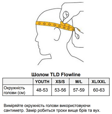 Вело шлем TLD Flowline SE HELMET Stealth BLk XS 110437001	 фото